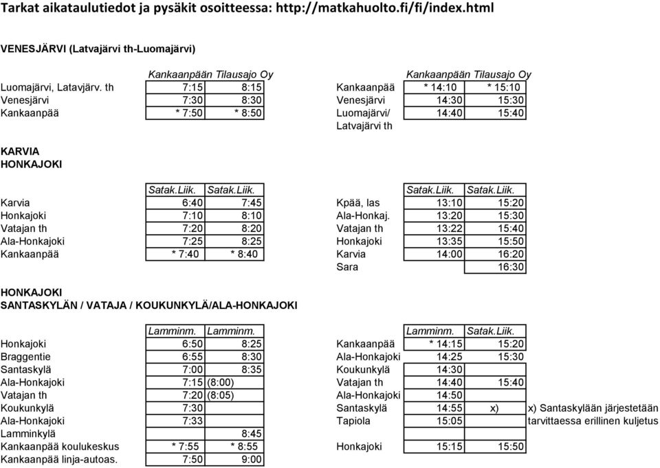 Satak.Liik. Satak.Liik. Satak.Liik. Karvia 6:40 7:45 Kpää, las 13:10 15:20 Honkajoki 7:10 8:10 Ala-Honkaj.