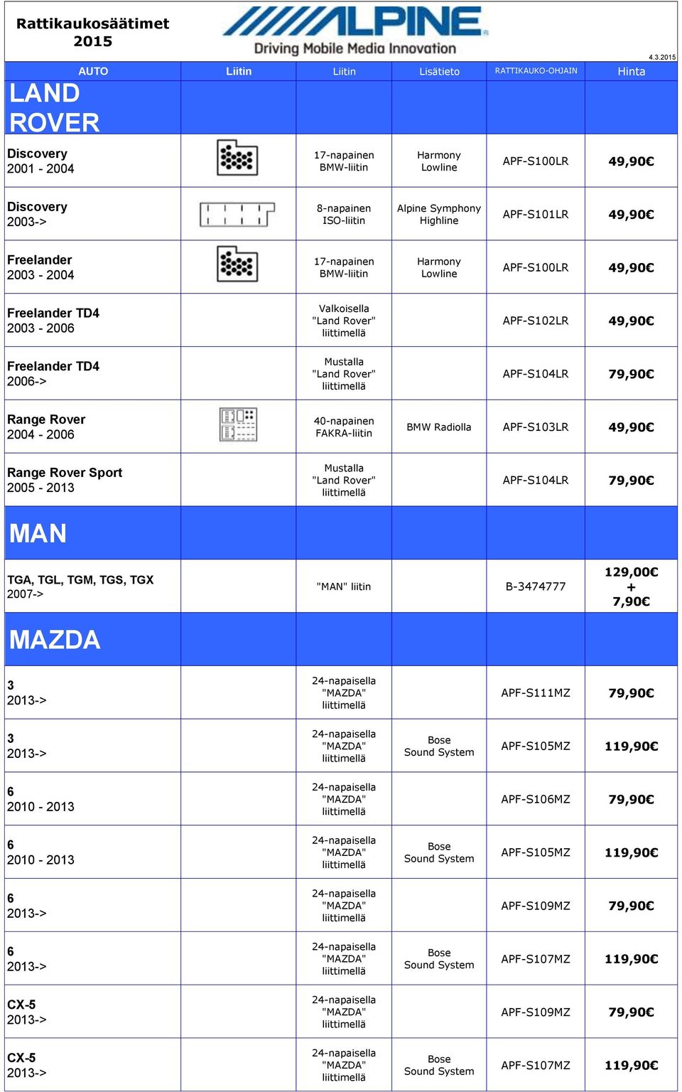 Mustalla "Land Rover" APF-S104LR 79,90 Range Rover 2004-2006 BMW Radiolla APF-S103LR Range Rover Sport 2005-2013 MAN Mustalla "Land Rover" APF-S104LR 79,90 TGA, TGL, TGM, TGS, TGX 2007-> MAZDA "MAN"