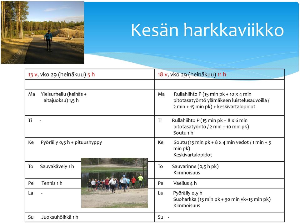 + 10 min pk) Soutu 1 h Ke Pyöräily 0,5 h+ pituushyppy Ke Soutu (15 min pk+ 8 x 4 minvedot / 1 min + 5 min pk) Keskivartalopidot To Sauvakävely 1 h Pe