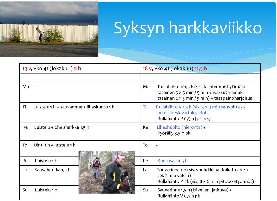 5 x 9 min sauvoitta / 5 min) + keskivartalopidot + Rullahiihto P 0,5 h (pk+vk) Ke Luistelu + oheisharkka 1,5 h Ke Lihashuolto (hieronta) + Pyöräily 3,5 h pk To Uinti 1 h + luistelu 1