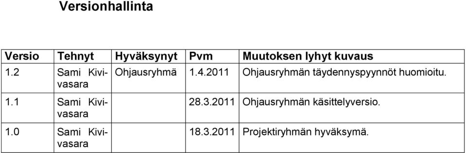 0 Sami Kivivasara Ohjausryhmä 1.4.