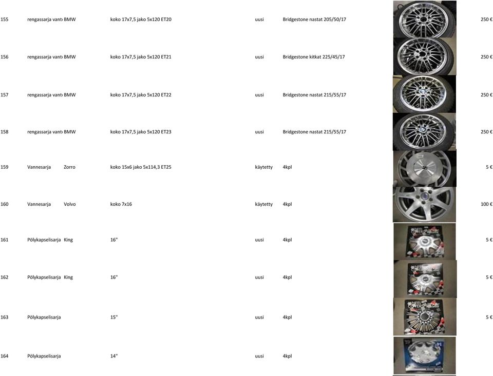 koko 17x7,5 jako 5x120 ET23 uusi Bridgestone nastat 215/55/17 250 159 Vannesarja Zorro koko 15x6 jako 5x114,3 ET25 käytetty 4kpl 5 160 Vannesarja Volvo koko 7x16