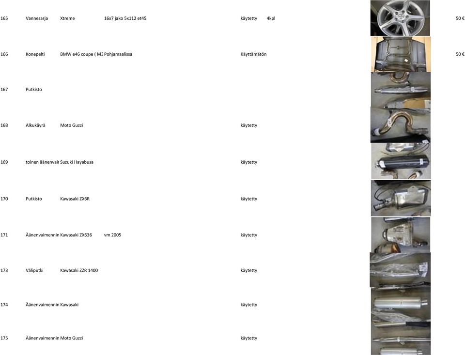 Suzuki Hayabusa käytetty 170 Putkisto Kawasaki ZX6R käytetty 171 Äänenvaimennin Kawasaki ZX636 vm 2005
