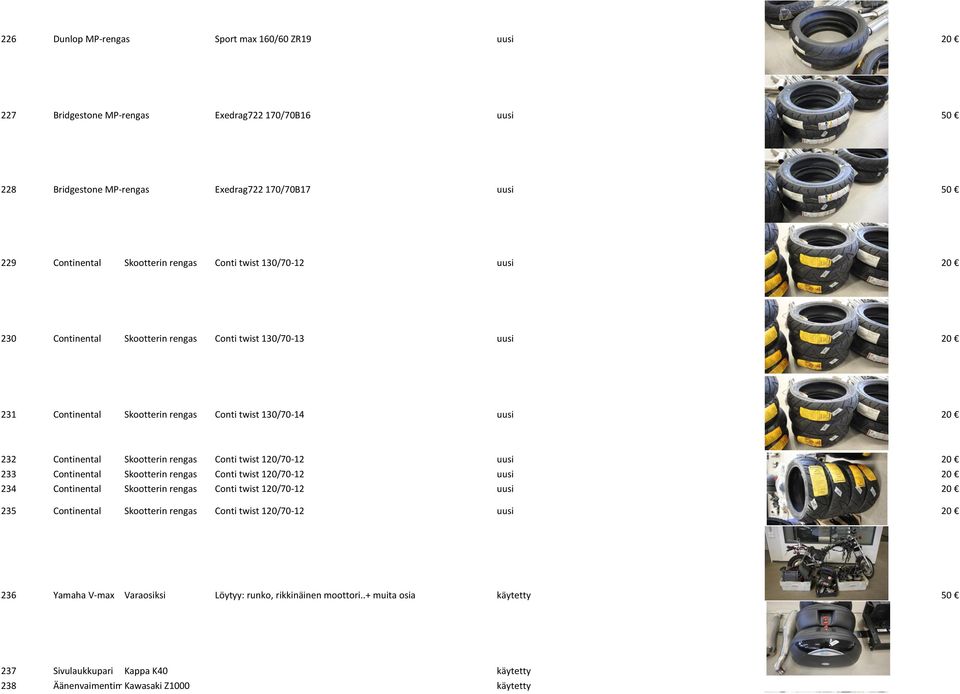 Conti twist 120/70-12 uusi 20 233 Continental Skootterin rengas Conti twist 120/70-12 uusi 20 234 Continental Skootterin rengas Conti twist 120/70-12 uusi 20 235 Continental Skootterin rengas