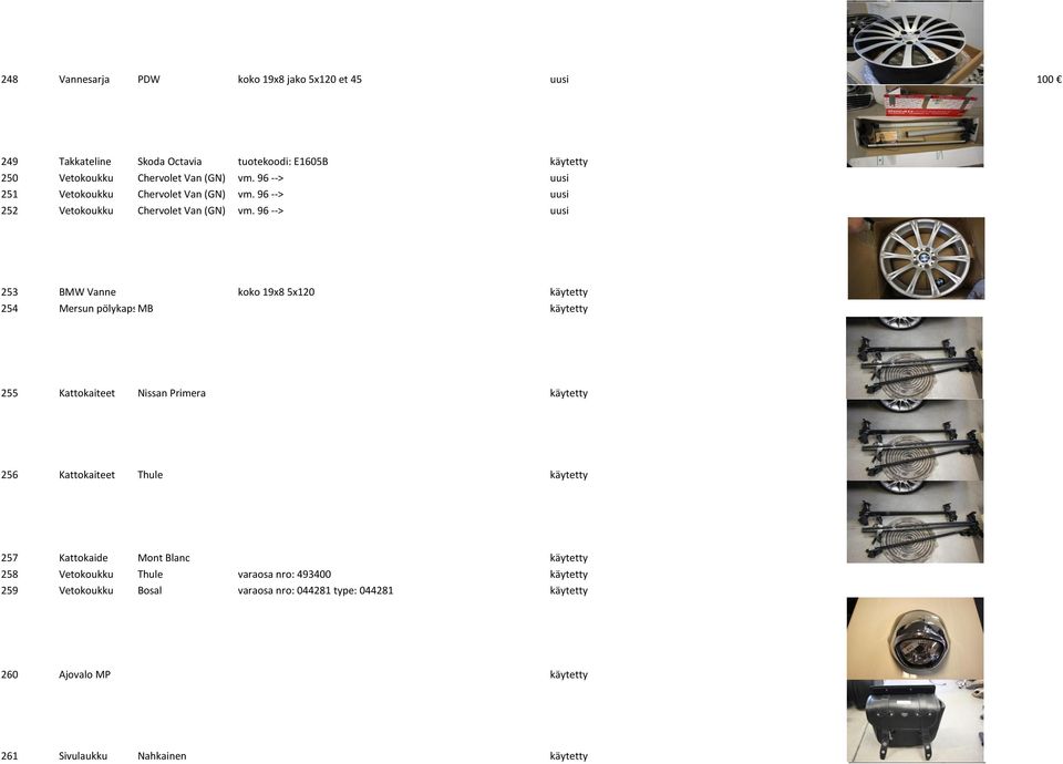 96 --> uusi 253 BMW Vanne koko 19x8 5x120 käytetty 254 Mersun pölykapselit MB käytetty 255 Kattokaiteet Nissan Primera käytetty 256 Kattokaiteet Thule