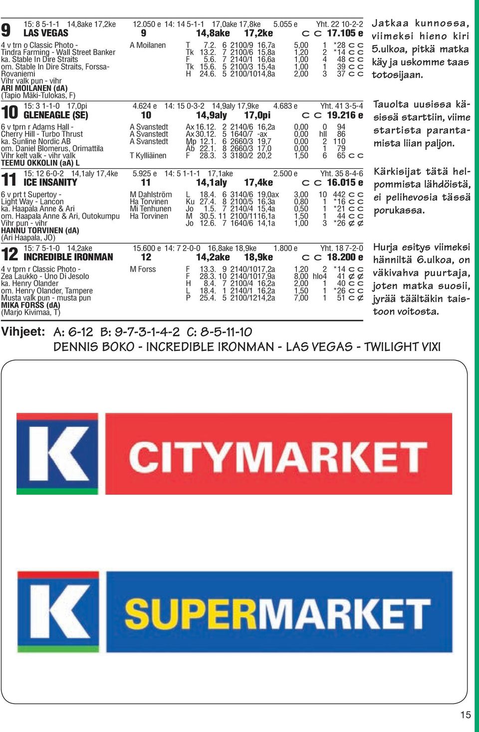 624 e 14: 15 0-3-2 14,9aly 17,9ke 4.683 e Yht. 41 3-5-4 GLENEAGLE (SE) 10 14,9aly 17,0pi c c 19.216 e 10 6 v tprn r Adams Hall - Cherry Hill - Turbo Thrust ka. Sunline Nordic AB om.
