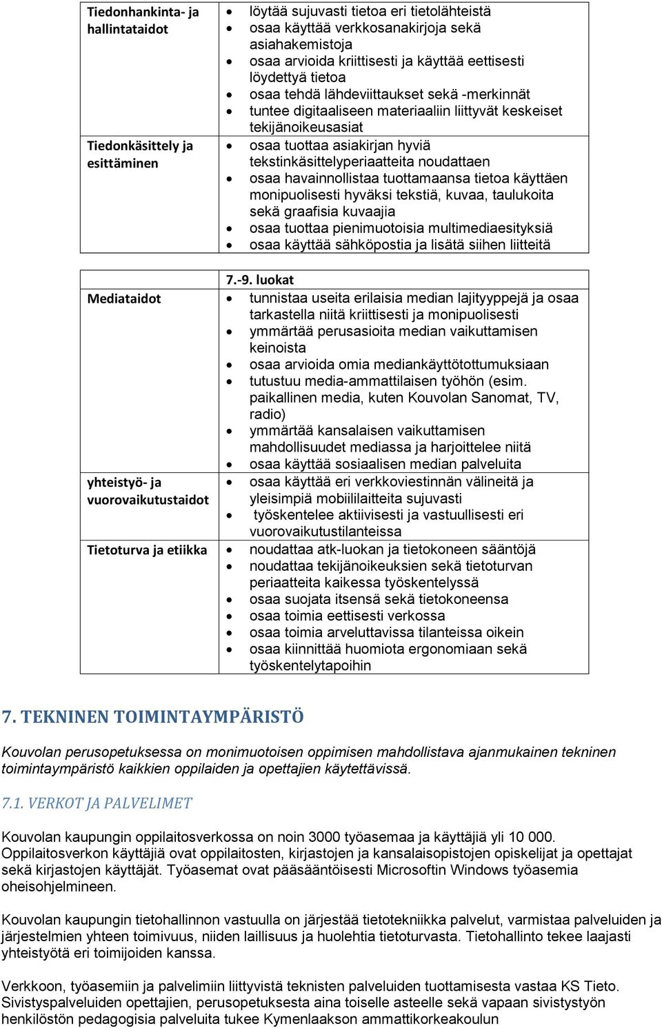 tekstinkäsittelyperiaatteita noudattaen osaa havainnollistaa tuottamaansa tietoa käyttäen monipuolisesti hyväksi tekstiä, kuvaa, taulukoita sekä graafisia kuvaajia osaa tuottaa pienimuotoisia