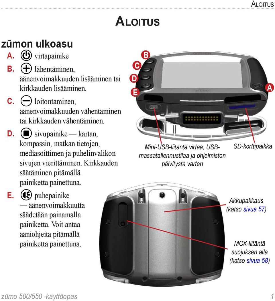 sivupainike kartan, kompassin, matkan tietojen, mediasoittimen ja puhelinvalikon sivujen vierittäminen. Kirkkauden säätäminen pitämällä painiketta painettuna. E.