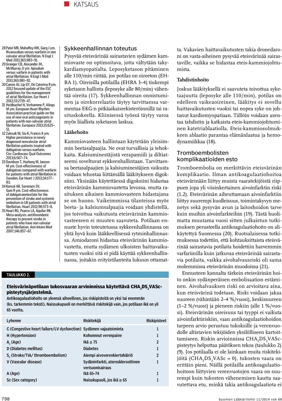 202 focused update of the ESC guidelines for the management of atrial fibrillation. Eur Heart J 202;33:279 47. 3 Heidbuchel H, Verhamme P, Alings M ym.