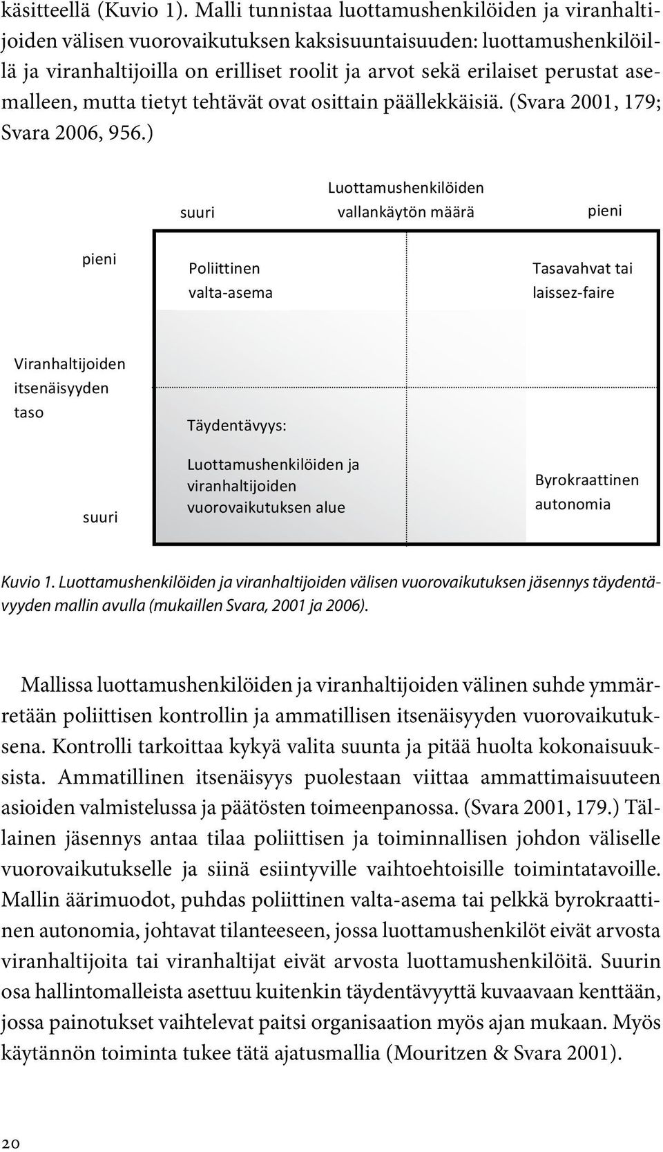 asemalleen, mutta tietyt tehtävät ovat osittain päällekkäisiä. (Svara 2001, 179; Svara 2006, 956.