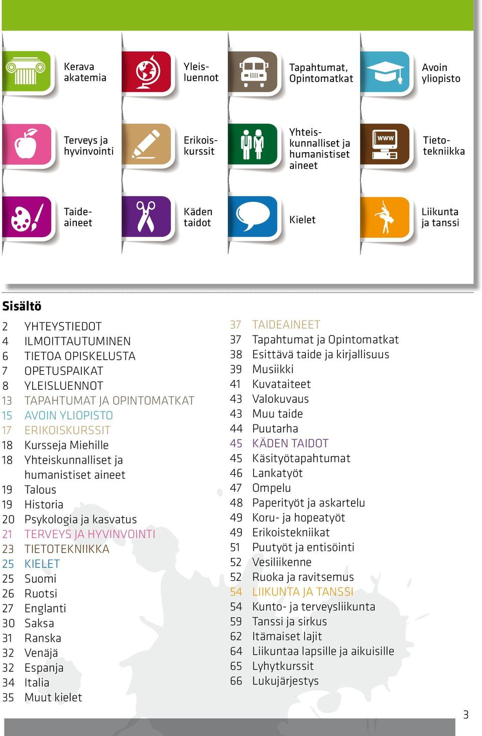 18 Yhteiskunnalliset ja humanistiset aineet 19 Talous 19 Historia 20 Psykologia ja kasvatus 21 TERVEYS JA HYVINVOINTI 23 TIETOTEKNIIKKA 25 Kielet 25 Suomi 26 Ruotsi 27 Englanti 30 Saksa 31 Ranska 32