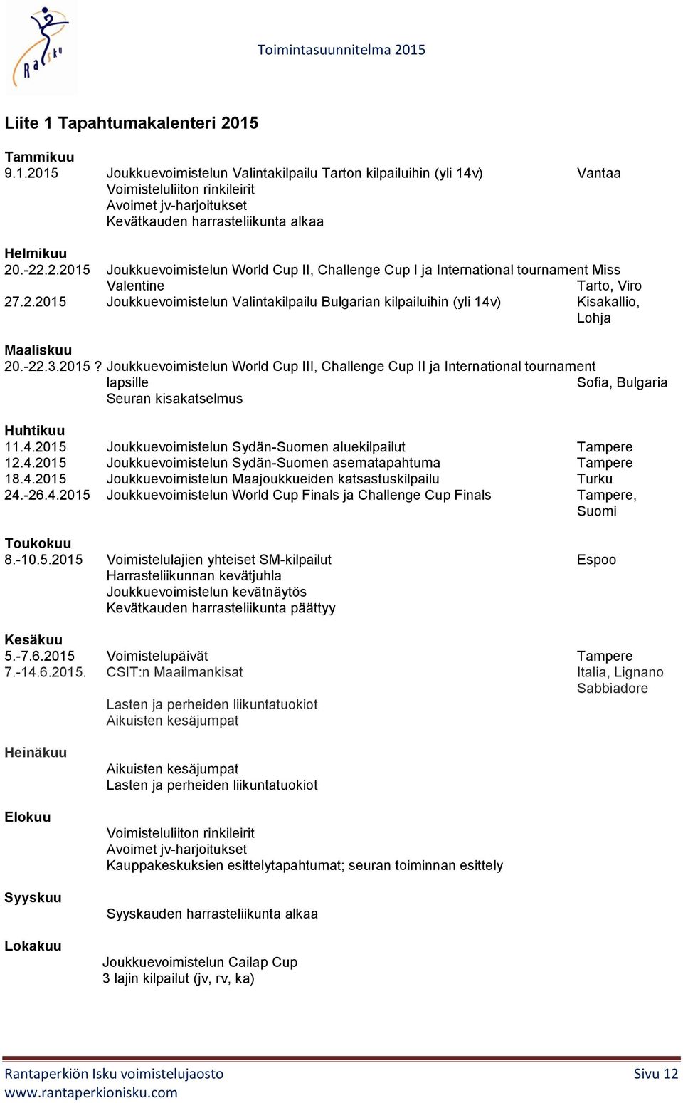 -22.3.2015? Joukkuevoimistelun World Cup III, Challenge Cup II ja International tournament lapsille Sofia, Bulgaria Seuran kisakatselmus Huhtikuu 11.4.