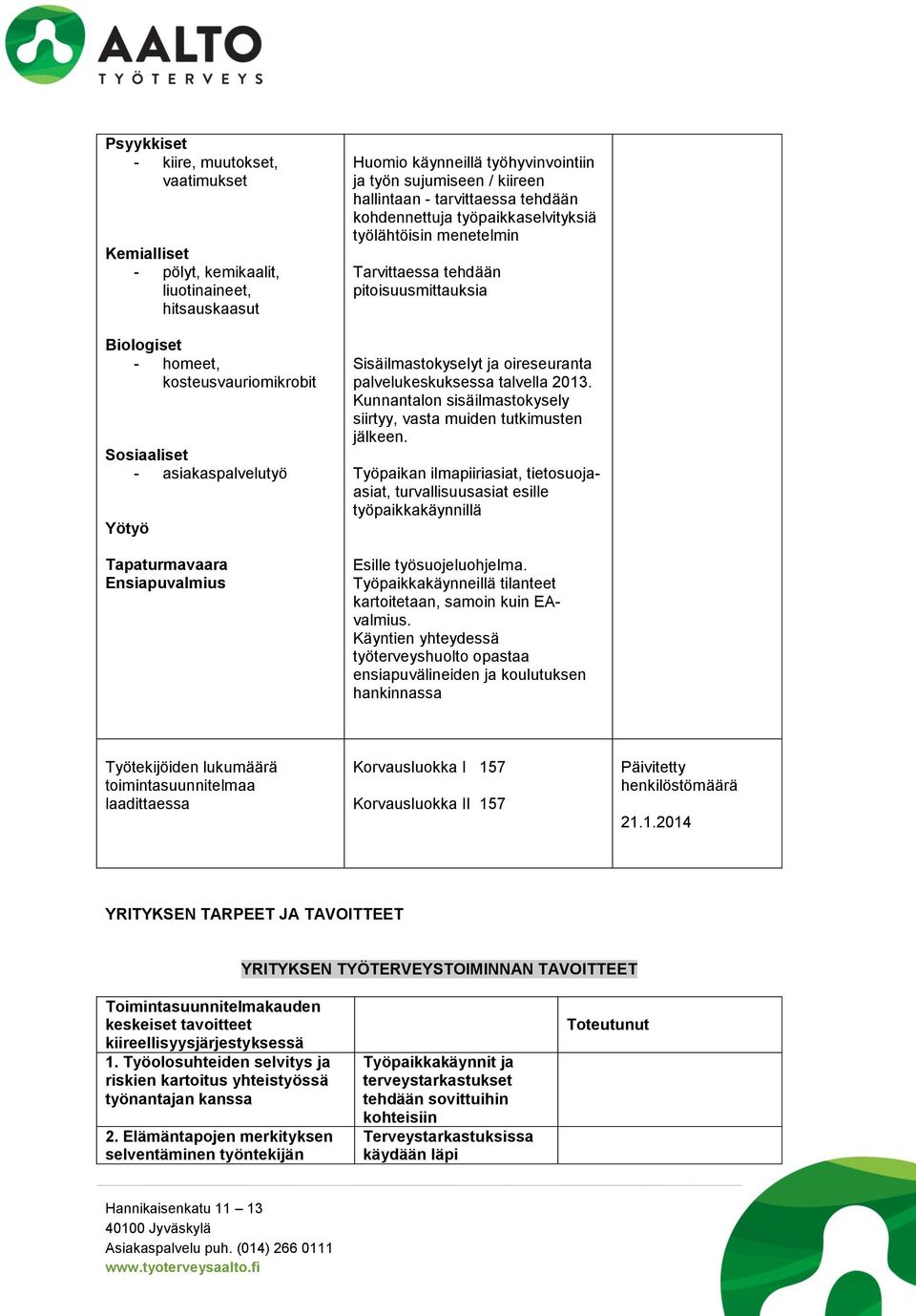 tehdään pitoisuusmittauksia Sisäilmastokyselyt ja oireseuranta palvelukeskuksessa talvella 2013. Kunnantalon sisäilmastokysely siirtyy, vasta muiden tutkimusten jälkeen.