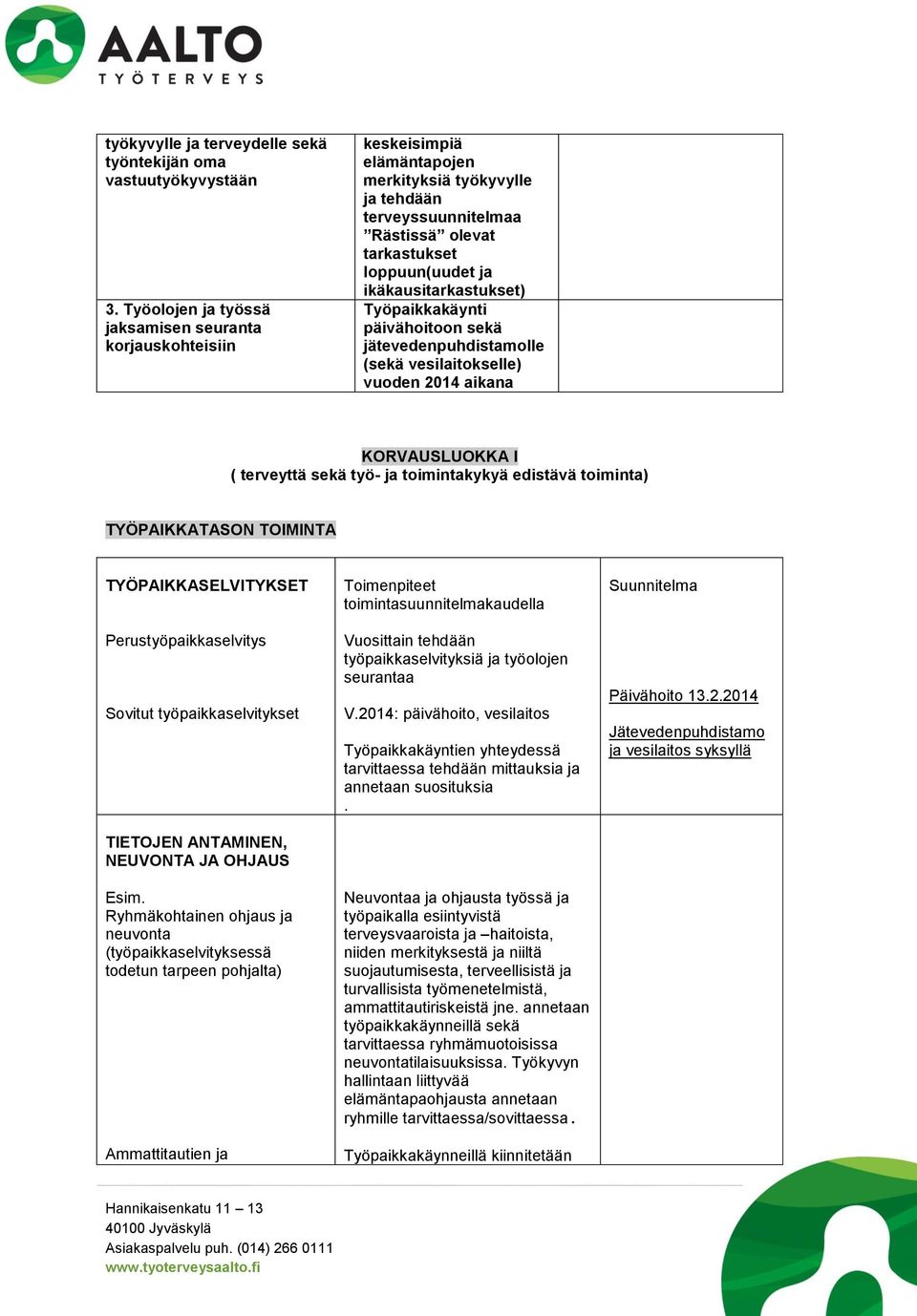 ikäkausitarkastukset) Työpaikkakäynti päivähoitoon sekä jätevedenpuhdistamolle (sekä vesilaitokselle) vuoden 2014 aikana KORVAUSLUOKKA I ( terveyttä sekä työ- ja toimintakykyä edistävä toiminta)