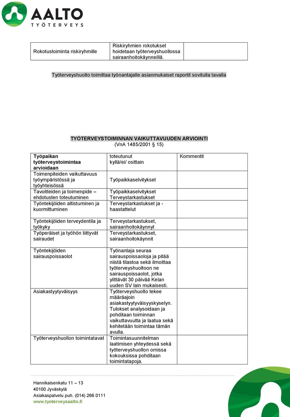 Toimenpiteiden vaikuttavuus työympäristössä ja työyhteisössä Tavoitteiden ja toimenpide ehdotusten toteutuminen Työntekijöiden altistuminen ja kuormittuminen Työntekijöiden terveydentila ja työkyky