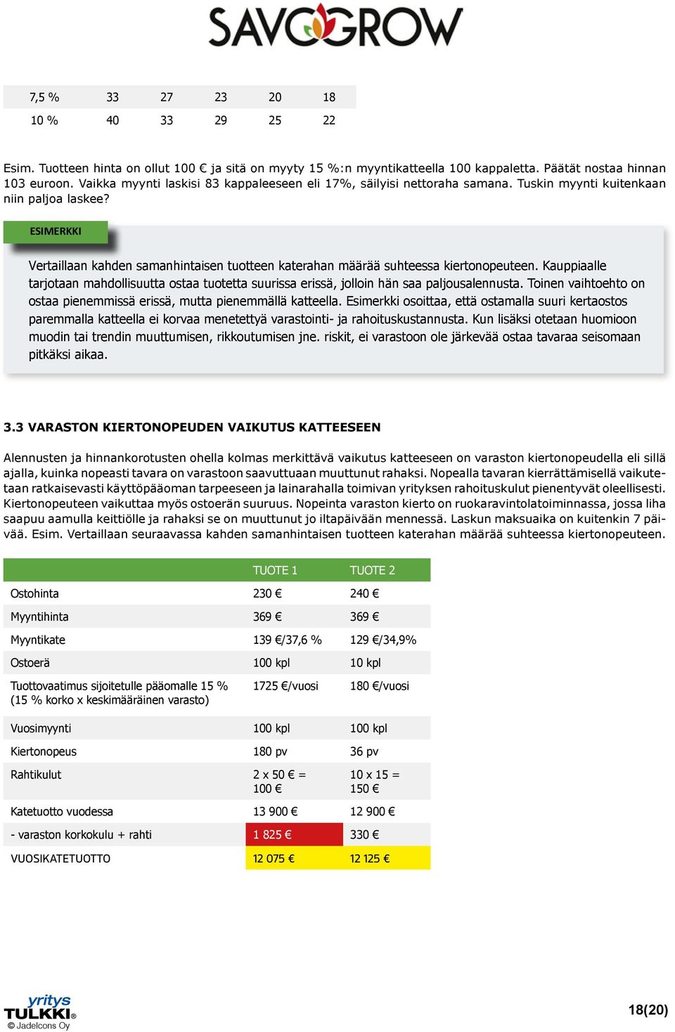 ESIMERKKI Vertaillaan kahden samanhintaisen tuotteen katerahan määrää suhteessa kiertonopeuteen. Kauppiaalle tarjotaan mahdollisuutta ostaa tuotetta suurissa erissä, jolloin hän saa paljousalennusta.