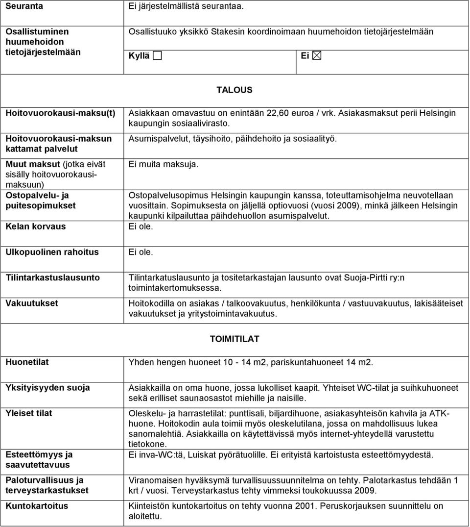 hoitovuorokausimaksuun) Ostopalvelu- ja puitesopimukset Kelan korvaus Ulkopuolinen rahoitus Tilintarkastuslausunto Vakuutukset Asiakkaan omavastuu on enintään 22,60 euroa / vrk.