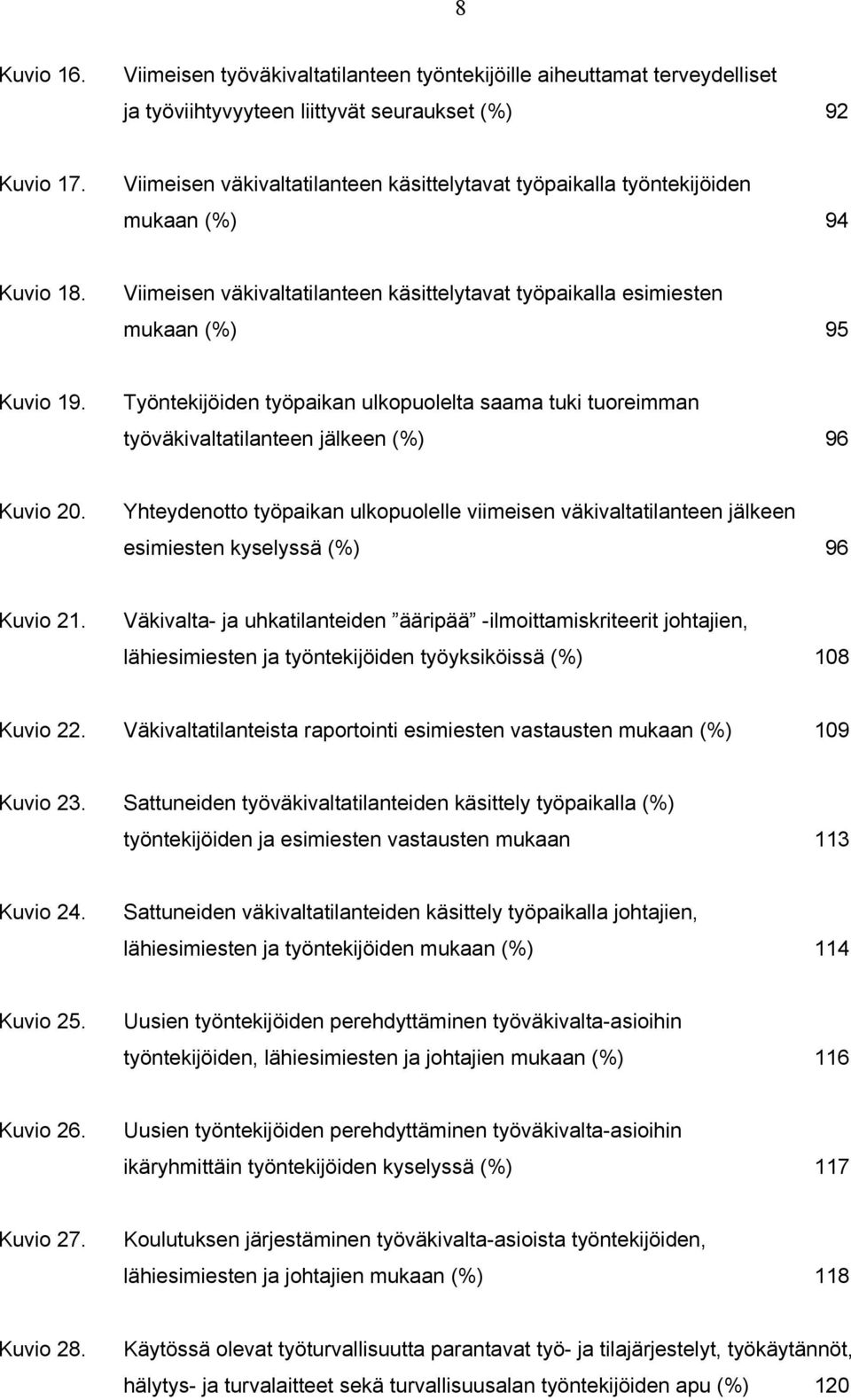 Työntekijöiden työpaikan ulkopuolelta saama tuki tuoreimman työväkivaltatilanteen jälkeen (%) 96 Kuvio 20.