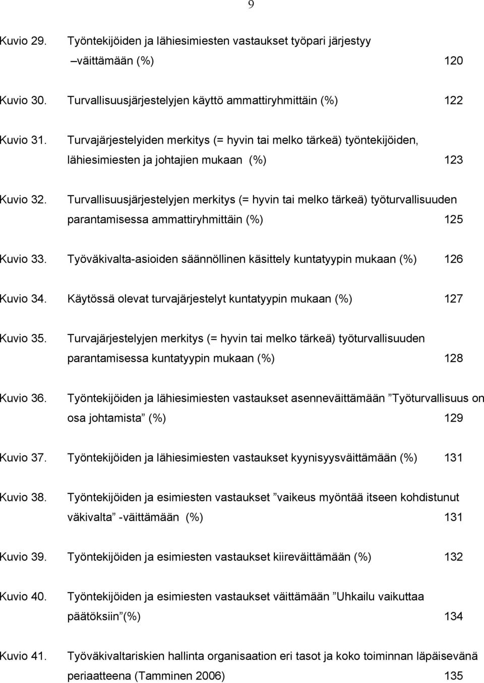 Turvallisuusjärjestelyjen merkitys (= hyvin tai melko tärkeä) työturvallisuuden parantamisessa ammattiryhmittäin (%) 125 Kuvio 33.