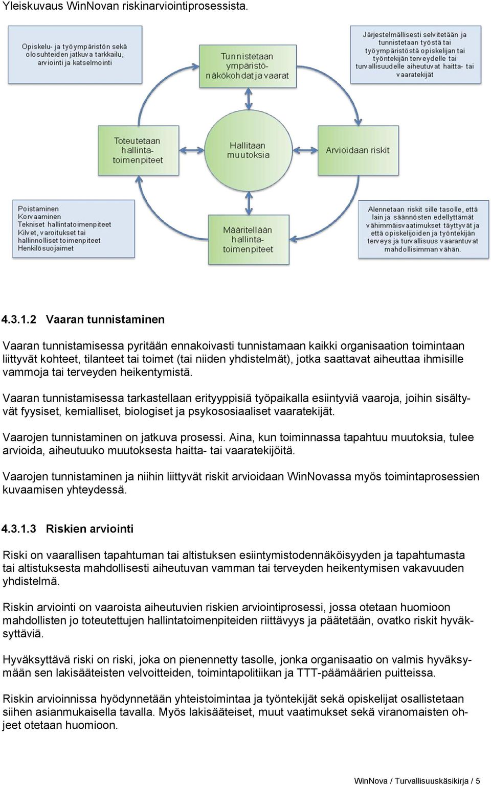 aiheuttaa ihmisille vammoja tai terveyden heikentymistä.