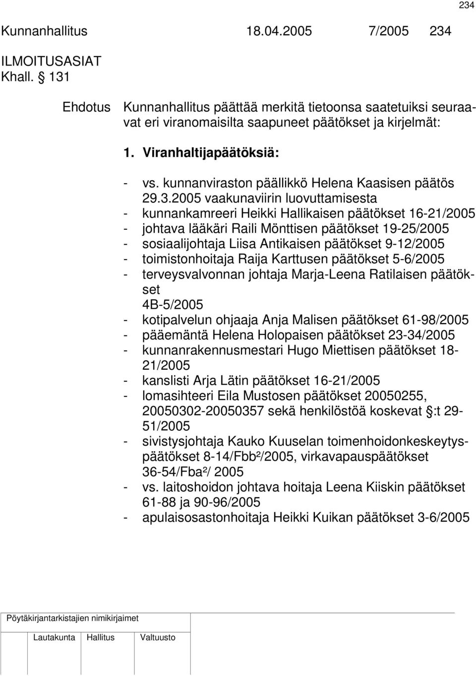 2005 vaakunaviirin luovuttamisesta - kunnankamreeri Heikki Hallikaisen päätökset 16-21/2005 - johtava lääkäri Raili Mönttisen päätökset 19-25/2005 - sosiaalijohtaja Liisa Antikaisen päätökset