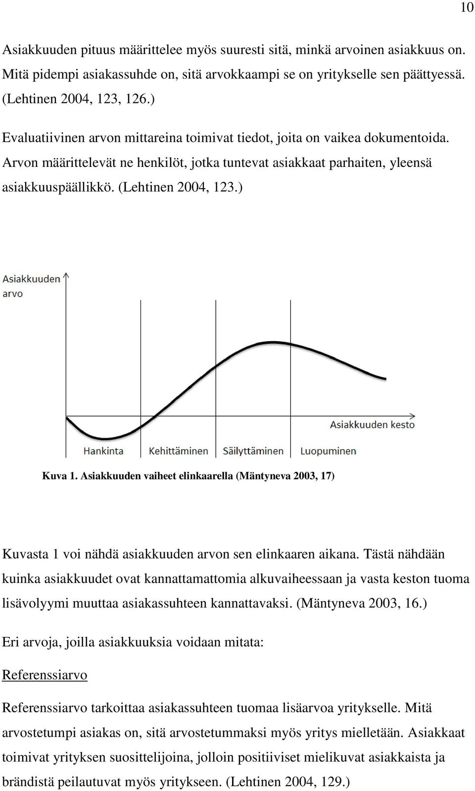 ) Kuva 1. Asiakkuuden vaiheet elinkaarella (Mäntyneva 2003, 17) Kuvasta 1 voi nähdä asiakkuuden arvon sen elinkaaren aikana.