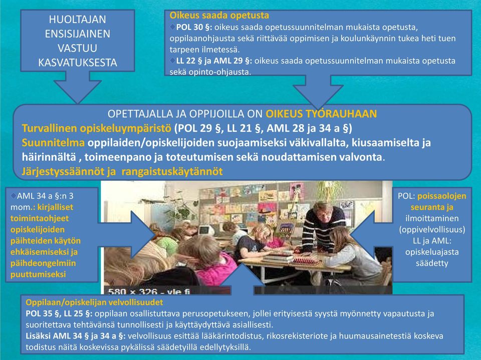 OPETTAJALLA JA OPPIJOILLA ON OIKEUS TYÖRAUHAAN Turvallinen opiskeluympäristö (POL 29, LL 21, AML 28 ja 34 a ) Suunnitelma oppilaiden/opiskelijoiden suojaamiseksi väkivallalta, kiusaamiselta ja