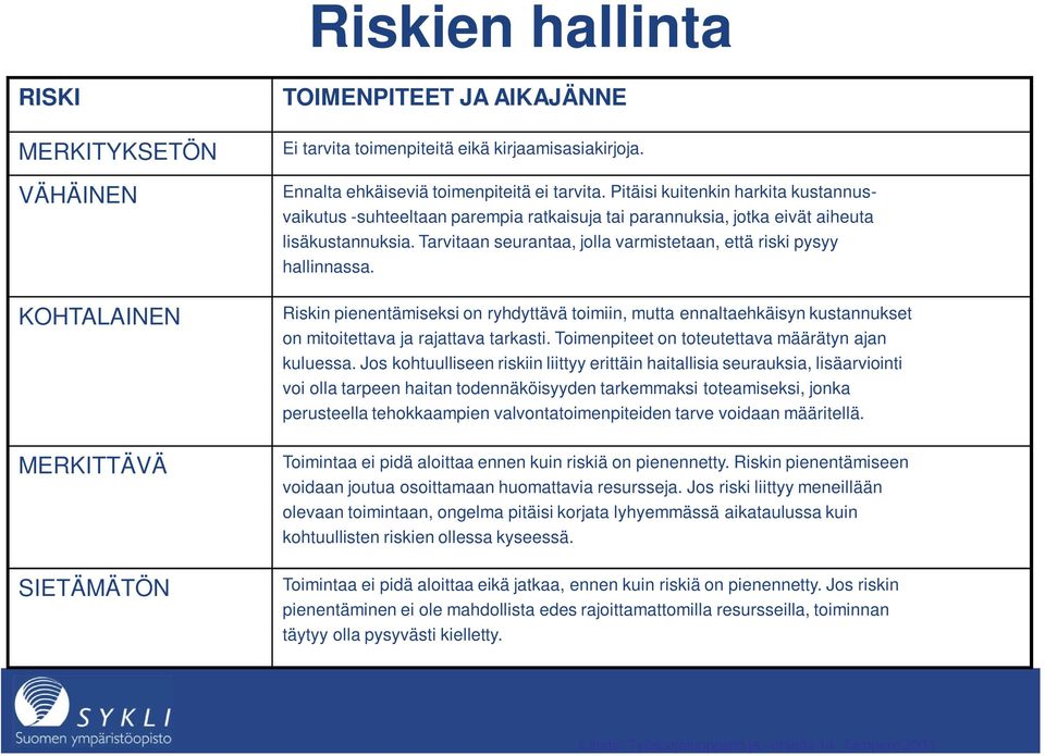 Tarvitaan seurantaa, jolla varmistetaan, että riski pysyy hallinnassa. Riskin pienentämiseksi on ryhdyttävä toimiin, mutta ennaltaehkäisyn kustannukset on mitoitettava ja rajattava tarkasti.