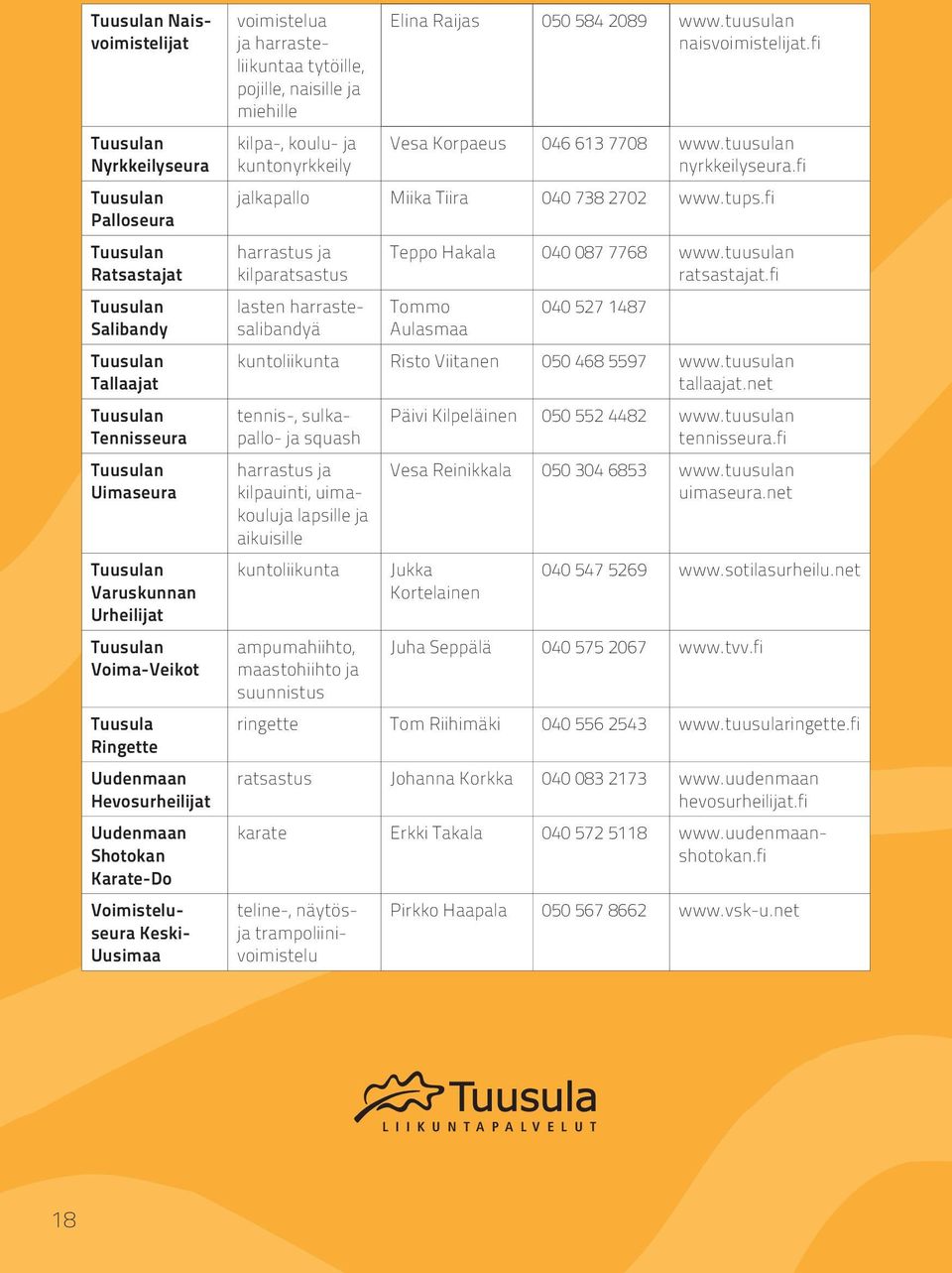 fi Tuusula Ringette Uudenmaan Hevosurheilijat Uudenmaan Shotokan Karate-Do Voimisteluseura Keski- Uusimaa voimistelua ja harrasteliikuntaa tytöille, pojille, naisille ja miehille kilpa-, koulu- ja