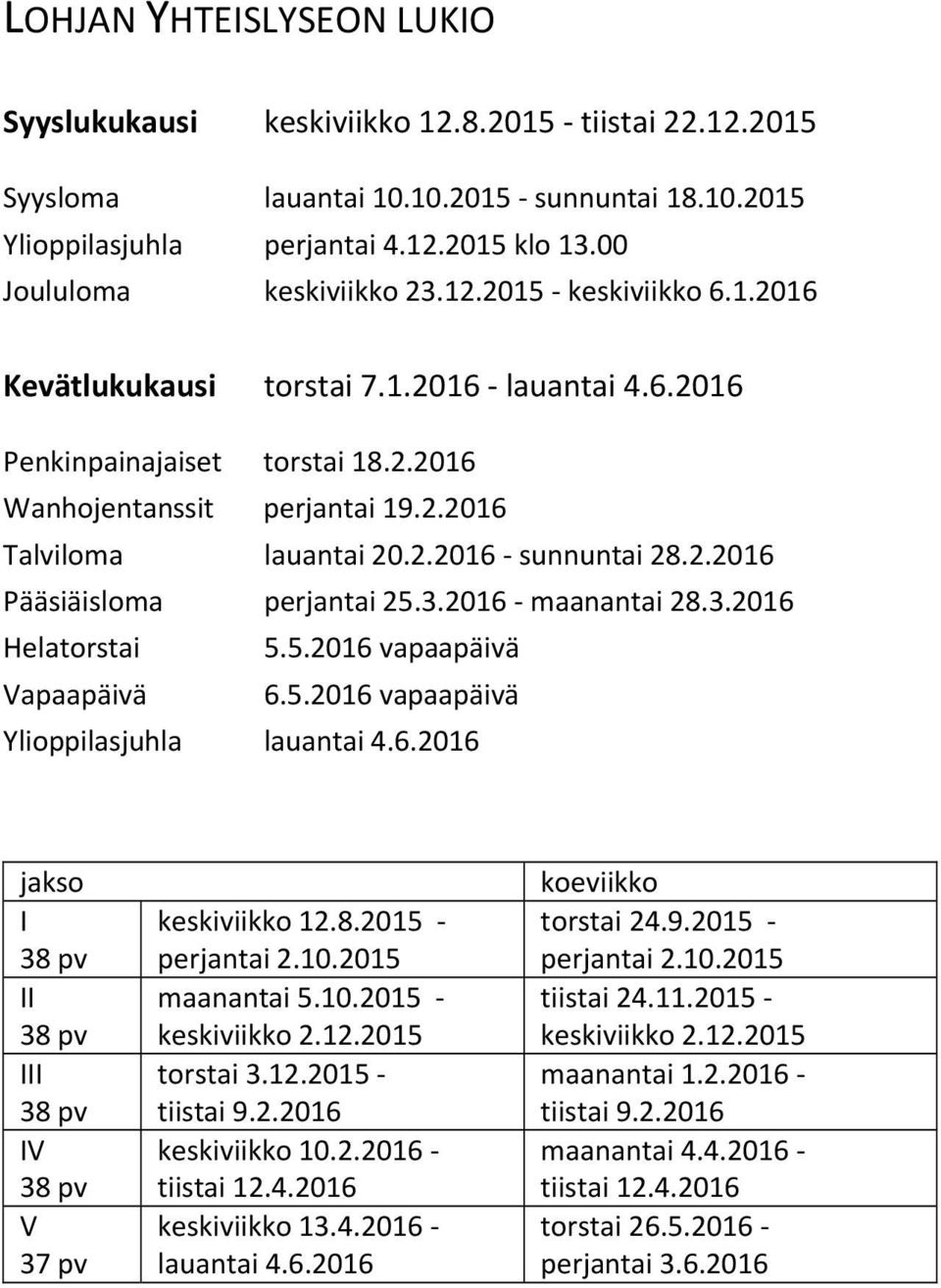 2.2016 - sunnuntai 28.2.2016 Pääsiäisloma perjantai 25.3.2016 - maanantai 28.3.2016 Helatorstai 5.5.2016 vapaapäivä Vapaapäivä 6.5.2016 vapaapäivä Ylioppilasjuhla lauantai 4.6.2016 jakso I 38 pv II 38 pv III 38 pv IV 38 pv V 37 pv keskiviikko 12.