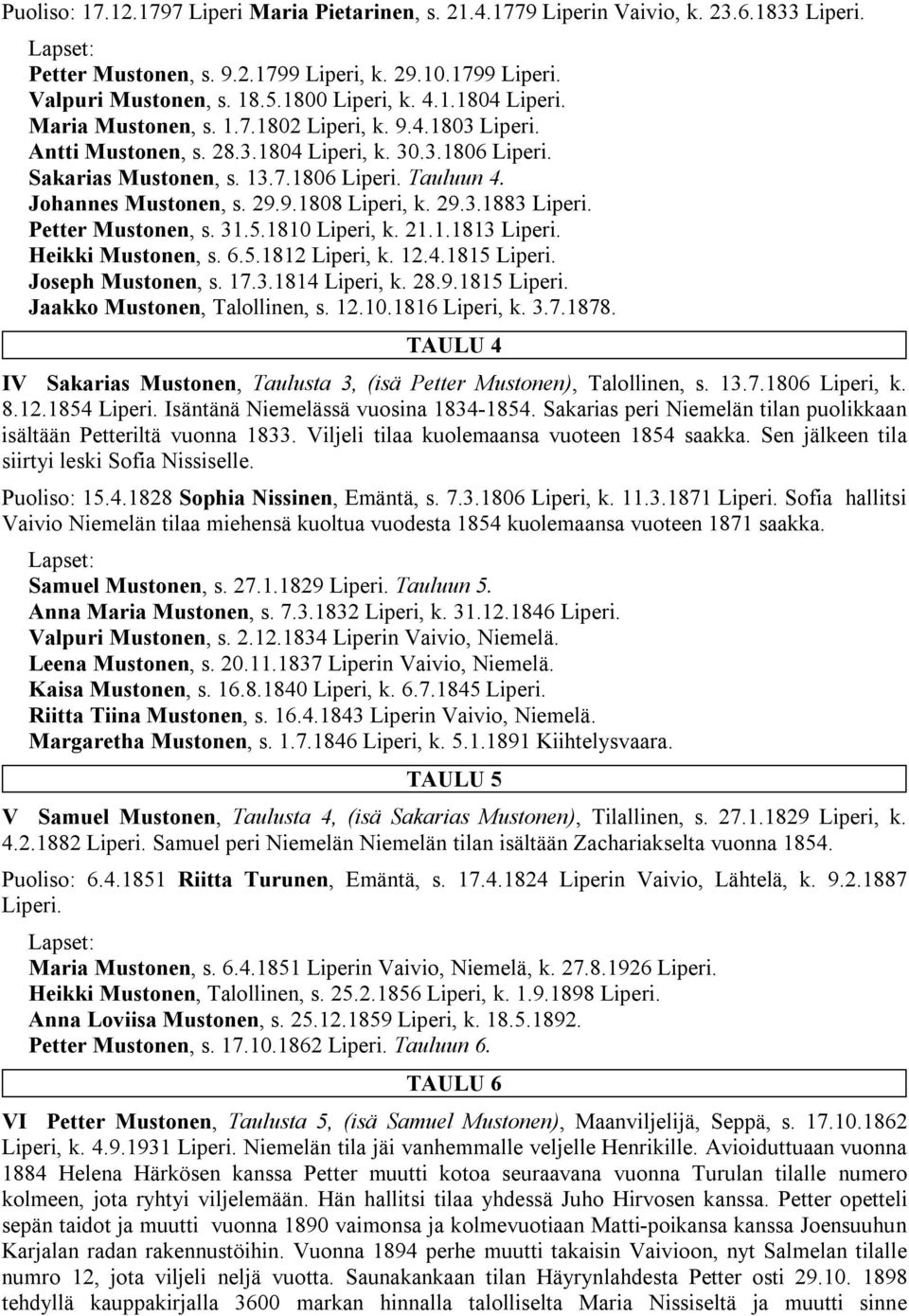 29.3.1883 Liperi. Petter Mustonen, s. 31.5.1810 Liperi, k. 21.1.1813 Liperi. Heikki Mustonen, s. 6.5.1812 Liperi, k. 12.4.1815 Liperi. Joseph Mustonen, s. 17.3.1814 Liperi, k. 28.9.1815 Liperi. Jaakko Mustonen, Talollinen, s.