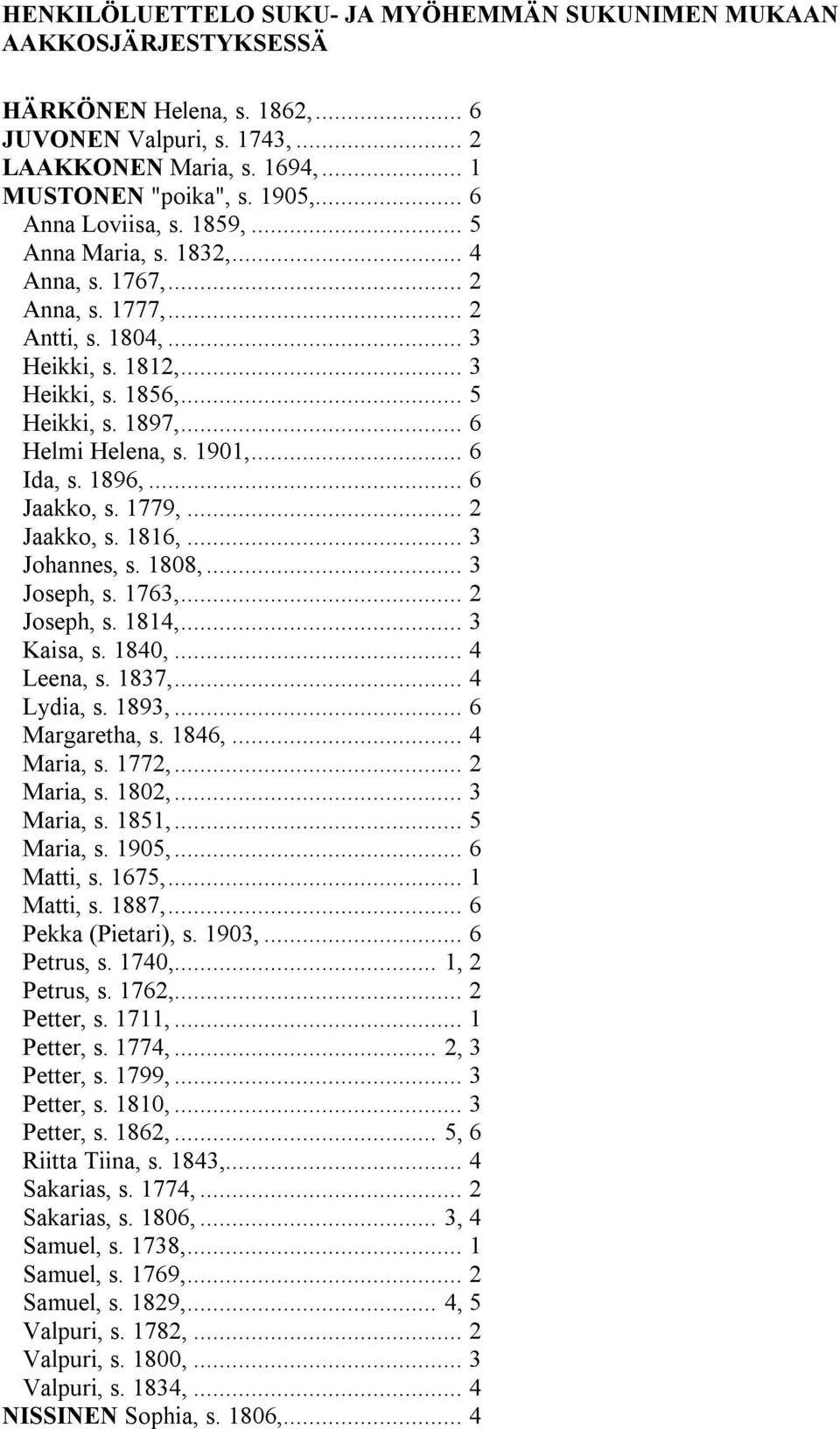 1901,... 6 Ida, s. 1896,... 6 Jaakko, s. 1779,... 2 Jaakko, s. 1816,... 3 Johannes, s. 1808,... 3 Joseph, s. 1763,... 2 Joseph, s. 1814,... 3 Kaisa, s. 1840,... 4 Leena, s. 1837,... 4 Lydia, s. 1893,.