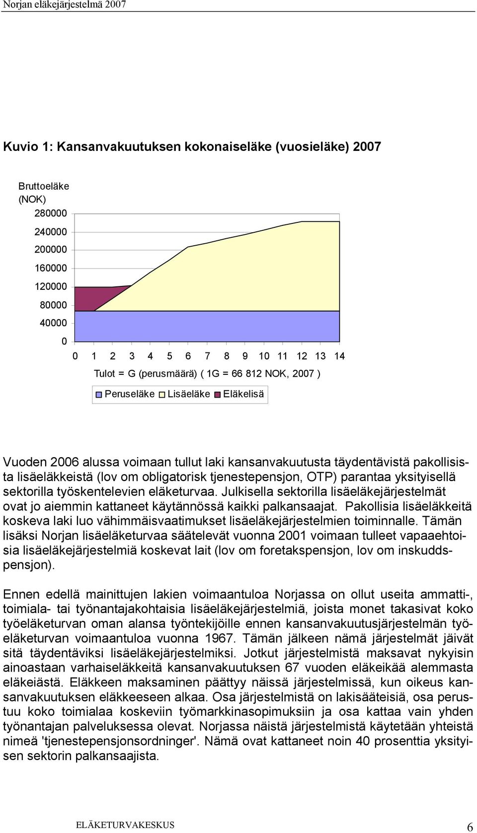 yksityisellä sektorilla työskentelevien eläketurvaa. Julkisella sektorilla lisäeläkejärjestelmät ovat jo aiemmin kattaneet käytännössä kaikki palkansaajat.