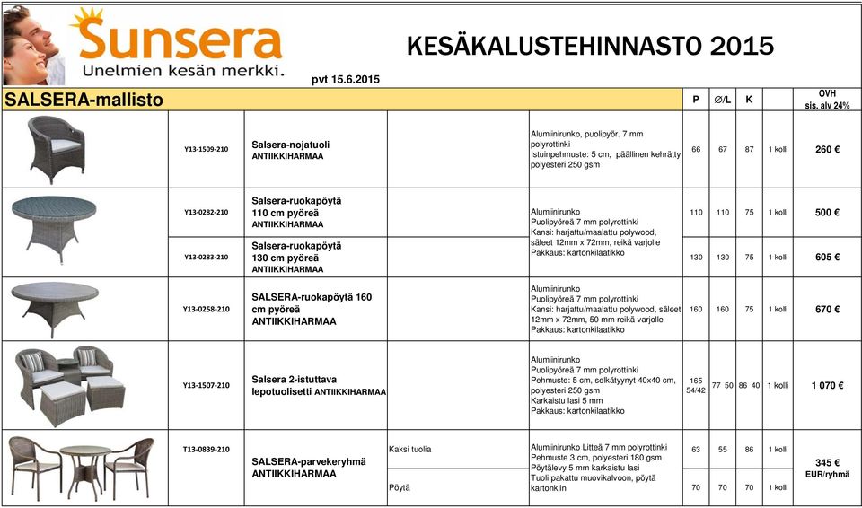 harjattu/maalattu polywood, säleet 1mm x 7mm, reikä varjolle 110 110 500 130 130 605 Y13 058 10 SALSERA-ruokapöytä 160 cm pyöreä Kansi: harjattu/maalattu polywood, säleet 1mm x 7mm, 50 mm reikä