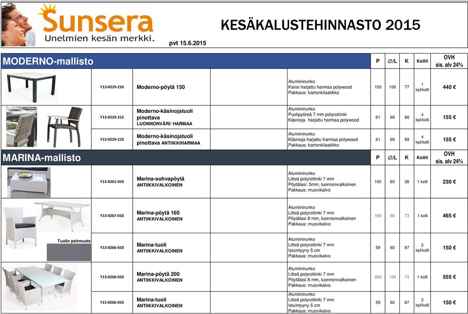 Käsinoja harjattu harmaa polywood 61 69 88 4 155 Y13 09 10 Moderno-käsinojatuoli pinottava Käsinoja harjattu harmaa polywood 61 69 88 MARINA-mallisto P L K