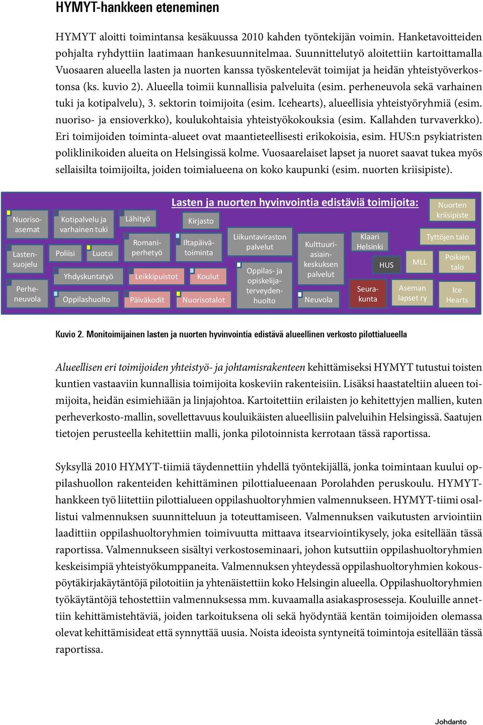 Alueella toimii kunnallisia palveluita (esim. perheneuvola sekä varhainen tuki ja kotipalvelu), 3. sektorin toimijoita (esim. Icehearts), alueellisia yhteistyöryhmiä (esim.