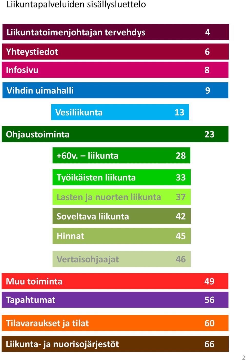 liikunta 28 Työikäisten liikunta 33 Lasten ja nuorten liikunta 37 Soveltava liikunta 42