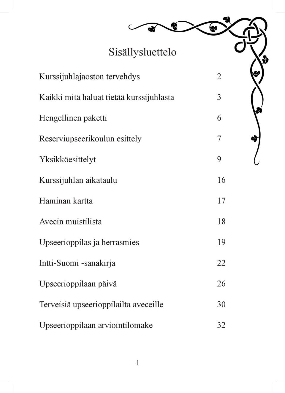 16 Haminan kartta 17 Avecin muistilista 18 Upseerioppilas ja herrasmies 19 Intti-Suomi -sanakirja