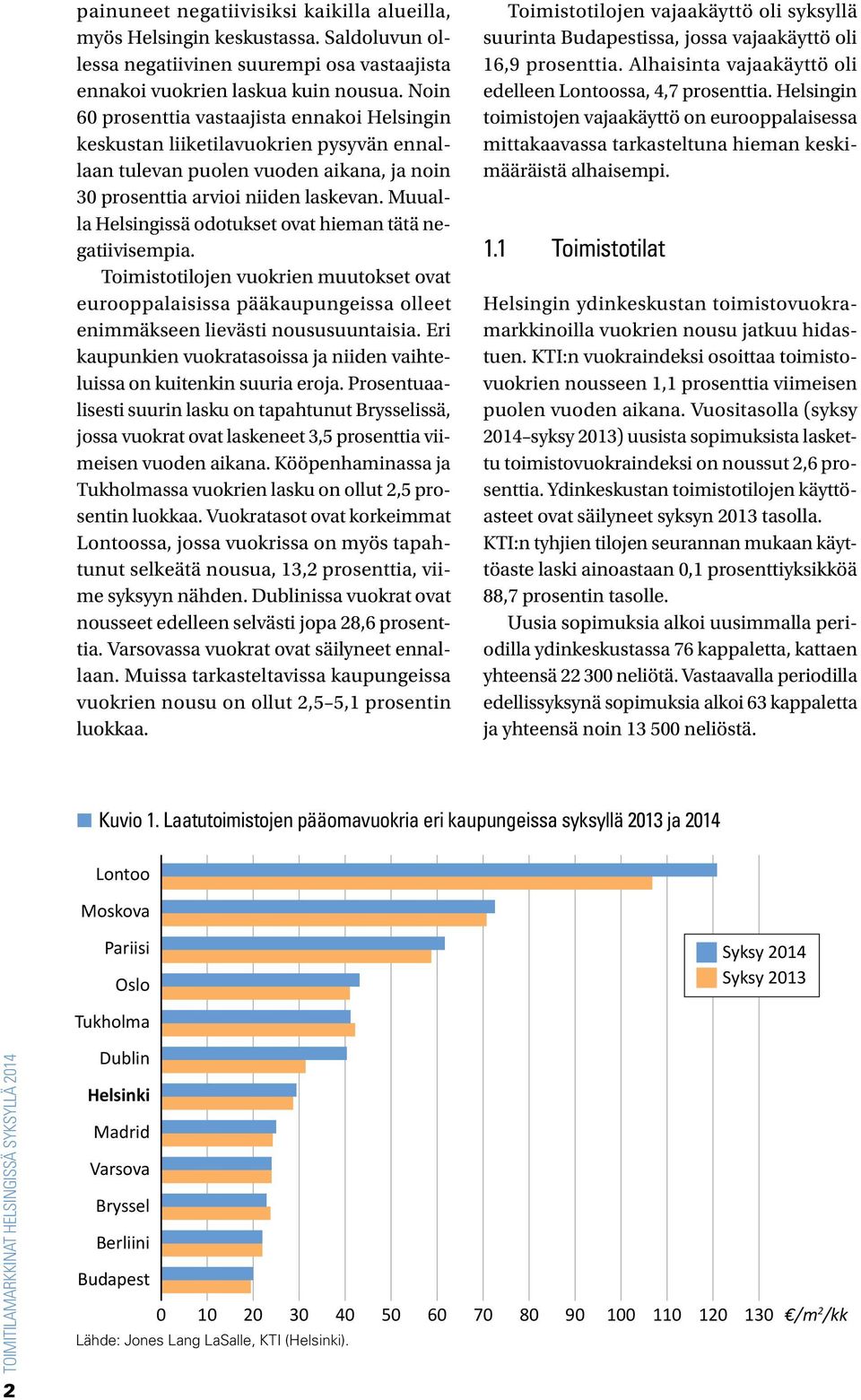 Muualla Helsingissä odotukset ovat hieman tätä negatiivisempia. Toimistotilojen vuokrien muutokset ovat eurooppalaisissa pääkaupungeissa olleet enimmäkseen lievästi noususuuntaisia.