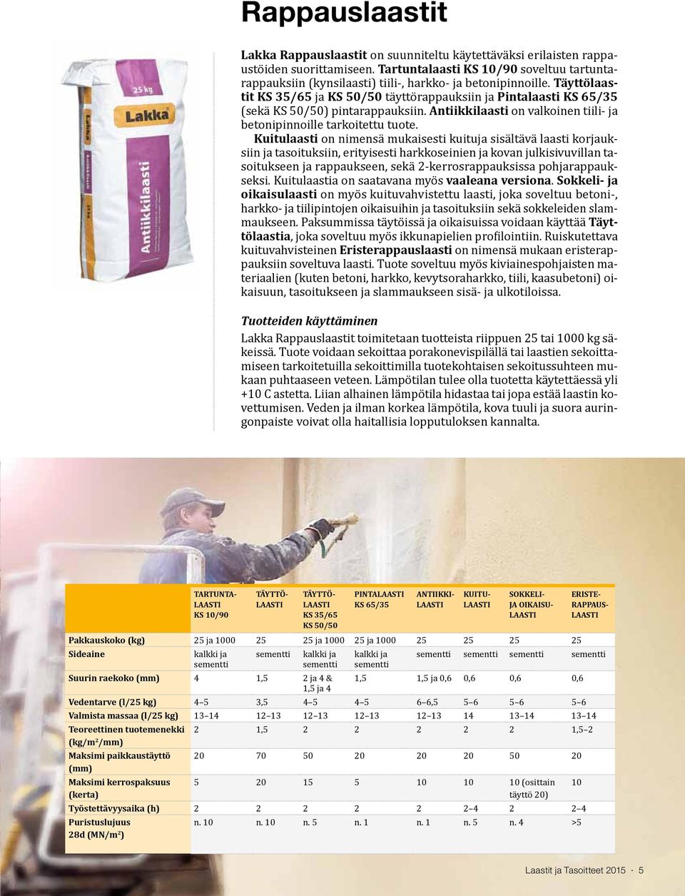 Täyttölaastit KS 35/65 ja KS 50/50 täyttörappauksiin ja Pintalaasti KS 65/35 (sekä KS 50/50) pintarappauksiin. Antiikkilaasti on valkoinen tiili- ja betonipinnoille tarkoitettu tuote.