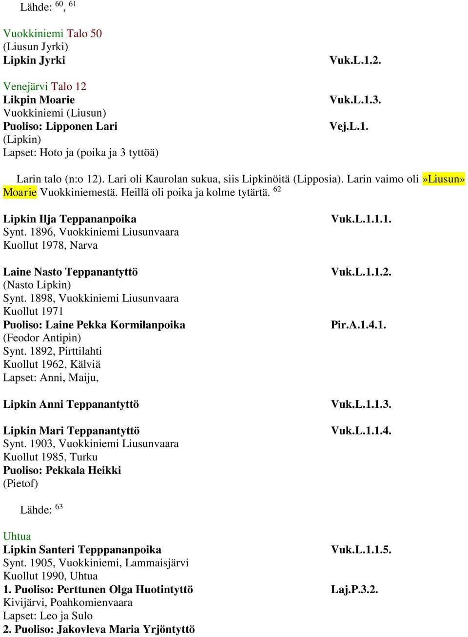 1896, Vuokkiniemi Liusunvaara Kuollut 1978, Narva Laine Nasto Teppanantyttö (Nasto Lipkin) Synt. 1898, Vuokkiniemi Liusunvaara Kuollut 1971 Puoliso: Laine Pekka Kormilanpoika (Feodor Antipin) Synt.