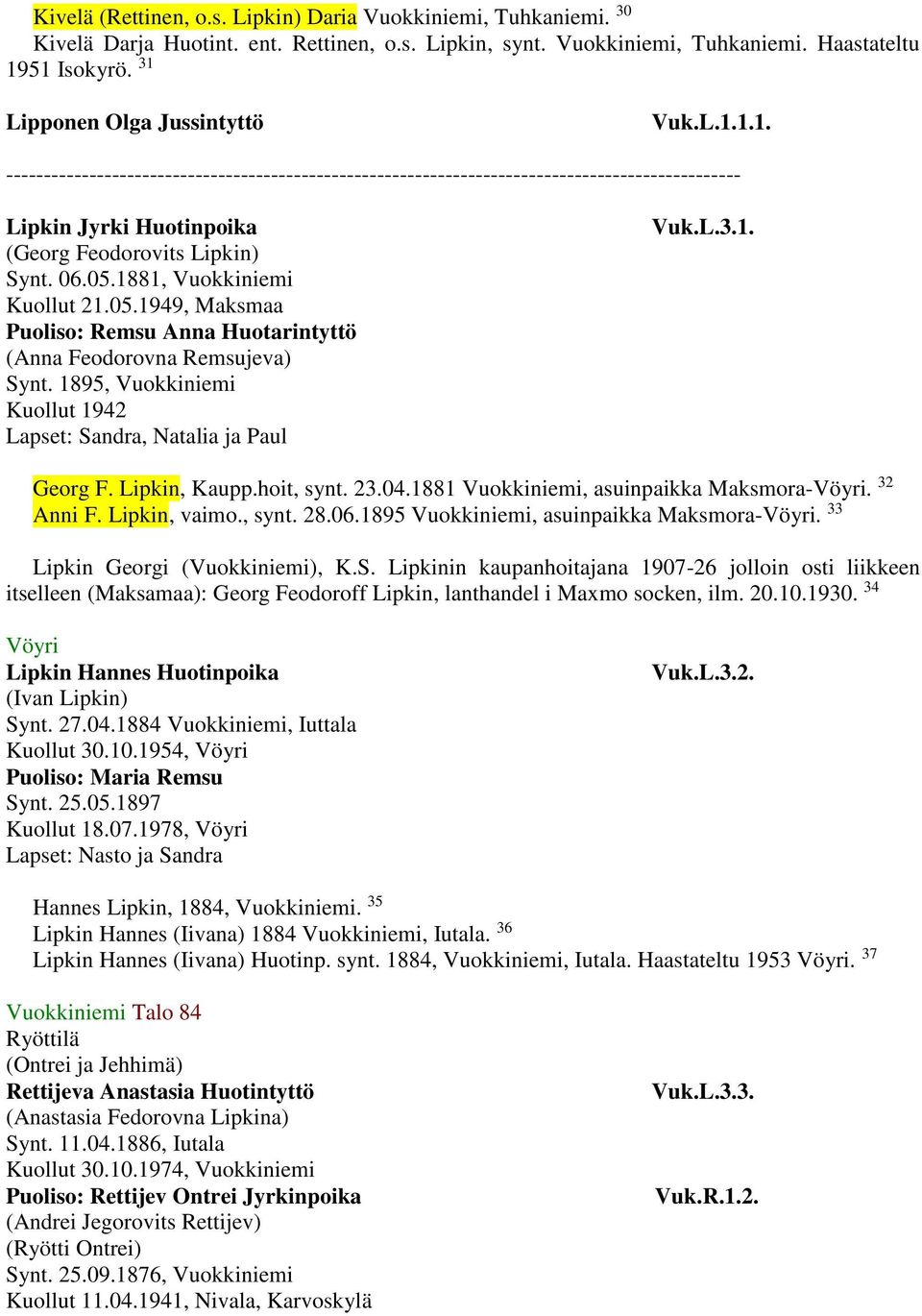 1895, Vuokkiniemi Kuollut 1942 Lapset: Sandra, Natalia ja Paul Vuk.L.3.1. Georg F. Lipkin, Kaupp.hoit, synt. 23.04.1881 Vuokkiniemi, asuinpaikka Maksmora-Vöyri. 32 Anni F. Lipkin, vaimo., synt. 28.06.