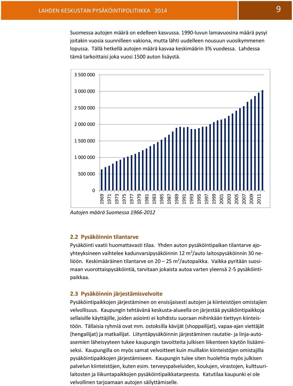 Lahdessa tämä tarkoittaisi joka vuosi 1500 auton lisäystä. 3 500 000 3 000 000 2 500 000 2 000 000 1 500 000 1 000 000 500 000 0 Autojen määrä Suomessa 1966-2012 2.