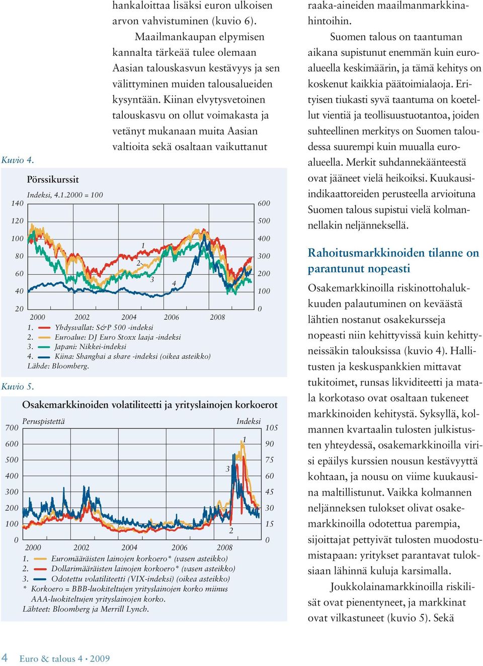 Kiinan elvytysvetoinen talouskasvu on ollut voimakasta ja vetänyt mukanaan muita Aasian va ltioita sekä osaltaan vaikuttanut 0 000 00 004 006 008. Yhdysv allat: S&P 500 -indeksi.