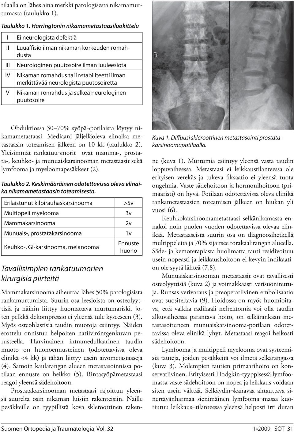 instabiliteetti ilman merkittävää neurologista puutosoiretta Nikaman romahdus ja selkeä neurologinen puutosoire Obduktiossa 30 70% syöpä potilaista löytyy nikamametastaasi.