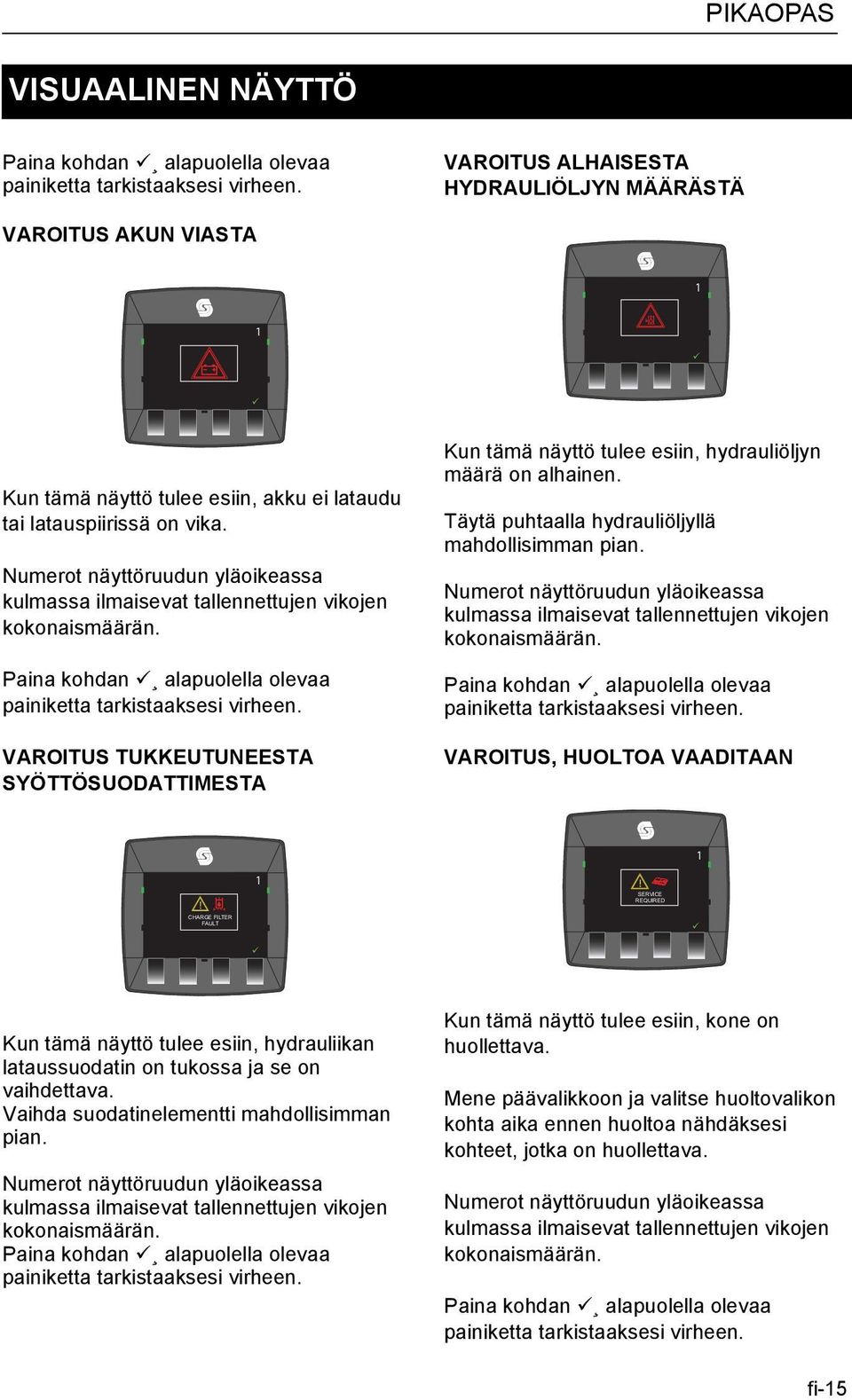 Täytä puhtaalla hydrauliöljyllä mahdollisimman pian. Numerot näyttöruudun yläoikeassa kulmassa ilmaisevat tallennettujen vikojen kokonaismäärän. VAROITUS, HUOLTOA VAADITAAN! CHARGE FILTER FAULT 1!