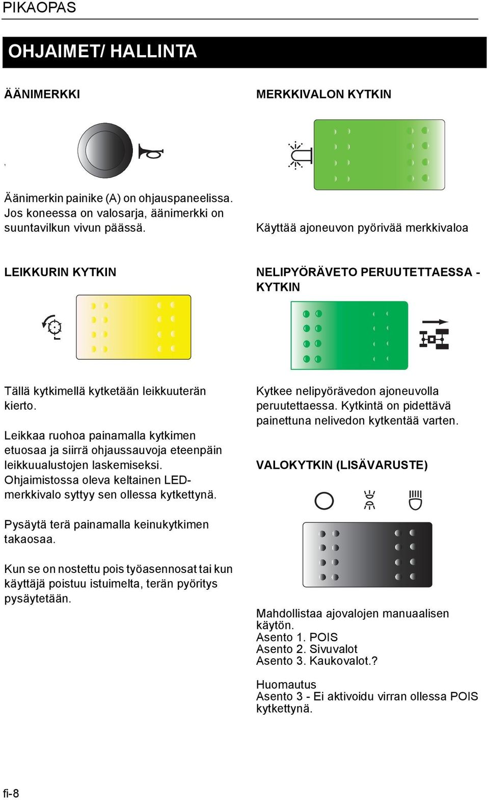 Käyttää ajoneuvon pyörivää merkkivaloa LEIKKURIN KYTKIN NELIPYÖRÄVETO PERUUTETTAESSA - KYTKIN Tällä kytkimellä kytketään leikkuuterän kierto.