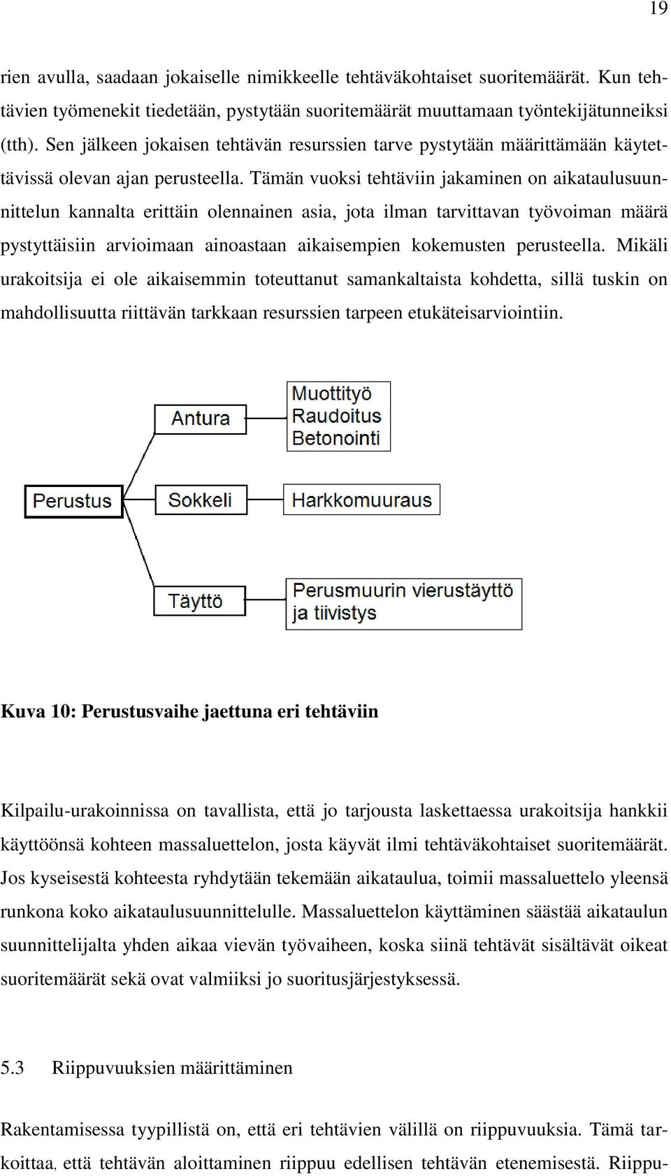 Tämän vuoksi tehtäviin jakaminen on aikataulusuunnittelun kannalta erittäin olennainen asia, jota ilman tarvittavan työvoiman määrä pystyttäisiin arvioimaan ainoastaan aikaisempien kokemusten