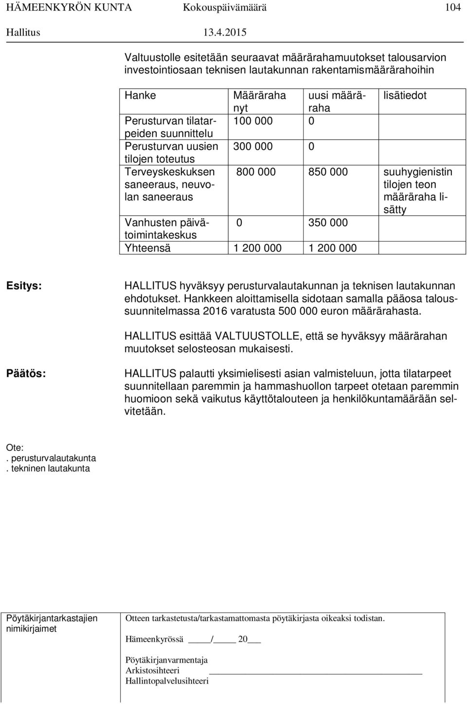 2015 Valtuustolle esitetään seuraavat määrärahamuutokset talousarvion investointiosaan teknisen lautakunnan rakentamismäärärahoihin Hanke Perusturvan tilatarpeiden suunnittelu Perusturvan uusien