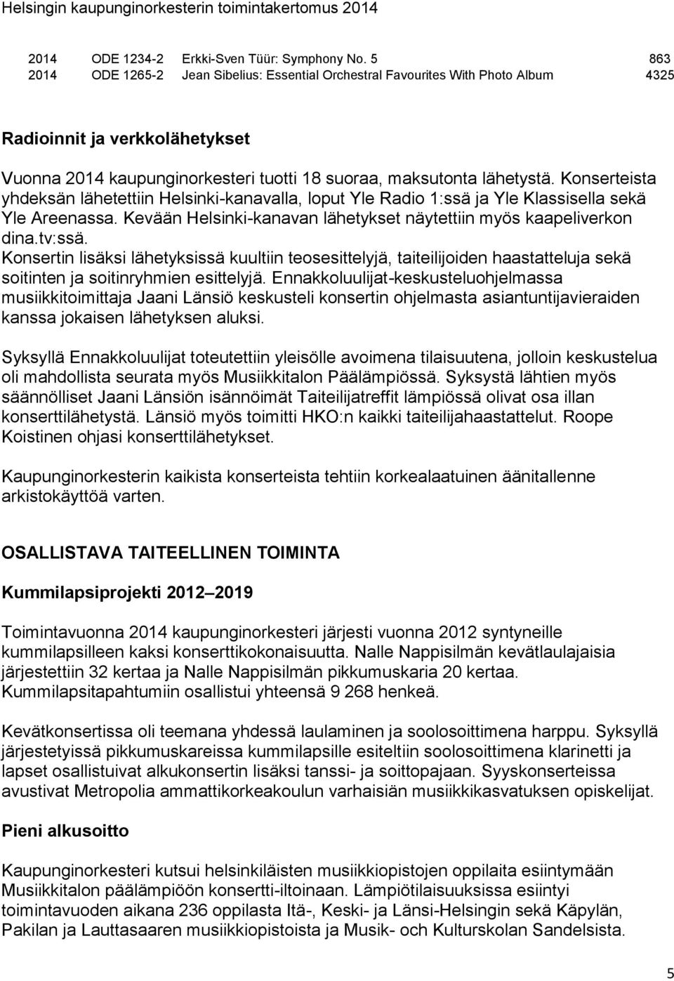 Konserteista yhdeksän lähetettiin Helsinki-kanavalla, loput Yle Radio 1:ssä ja Yle Klassisella sekä Yle Areenassa. Kevään Helsinki-kanavan lähetykset näytettiin myös kaapeliverkon dina.tv:ssä.
